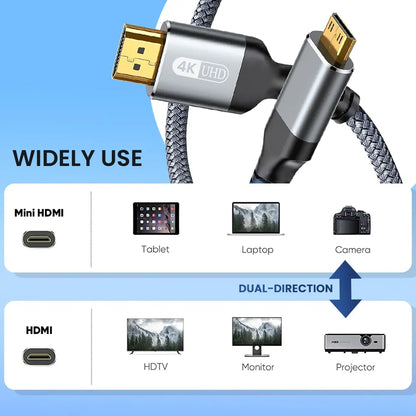 NIERBO Mini HDMI Cable