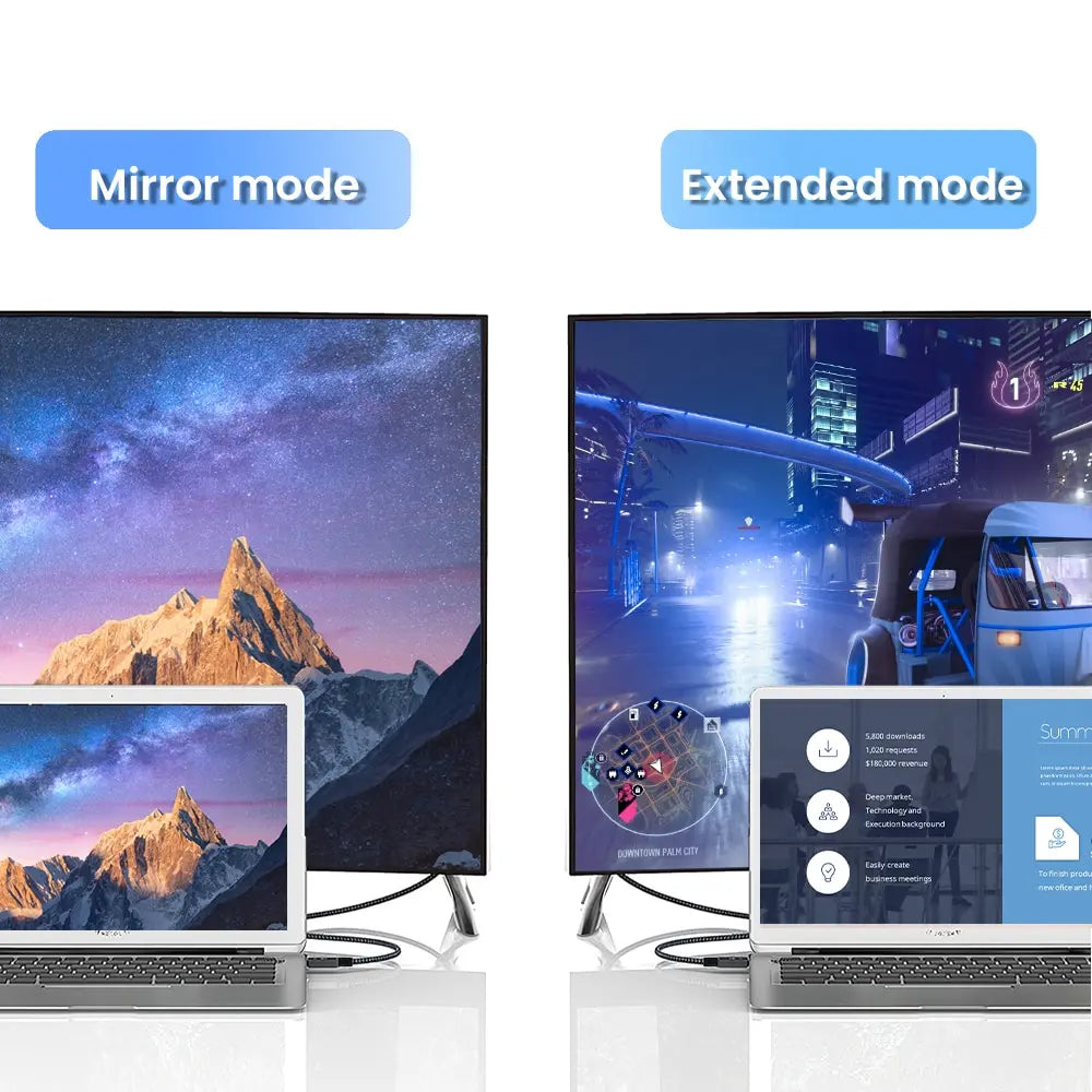 NIERBO Mini HDMI Cable