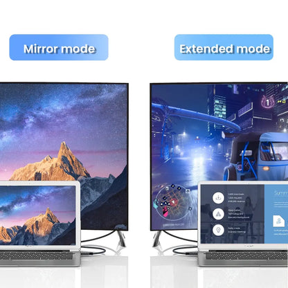 NIERBO Mini HDMI Cable