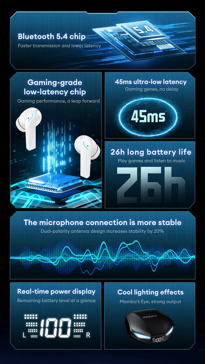 Lenovo XT53 Bluetooth Earbuds