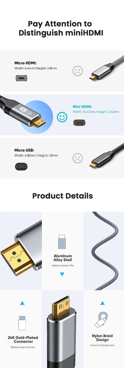 NIERBO Mini HDMI Cable