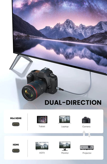 NIERBO Mini HDMI Cable