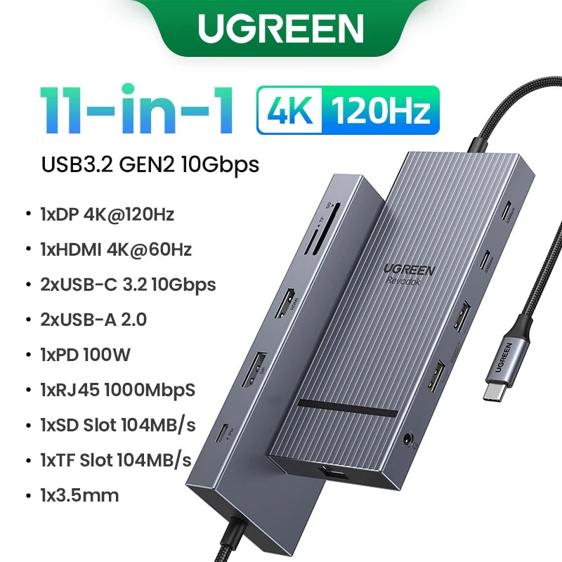 UGREEN 12-in-1 USB Hub