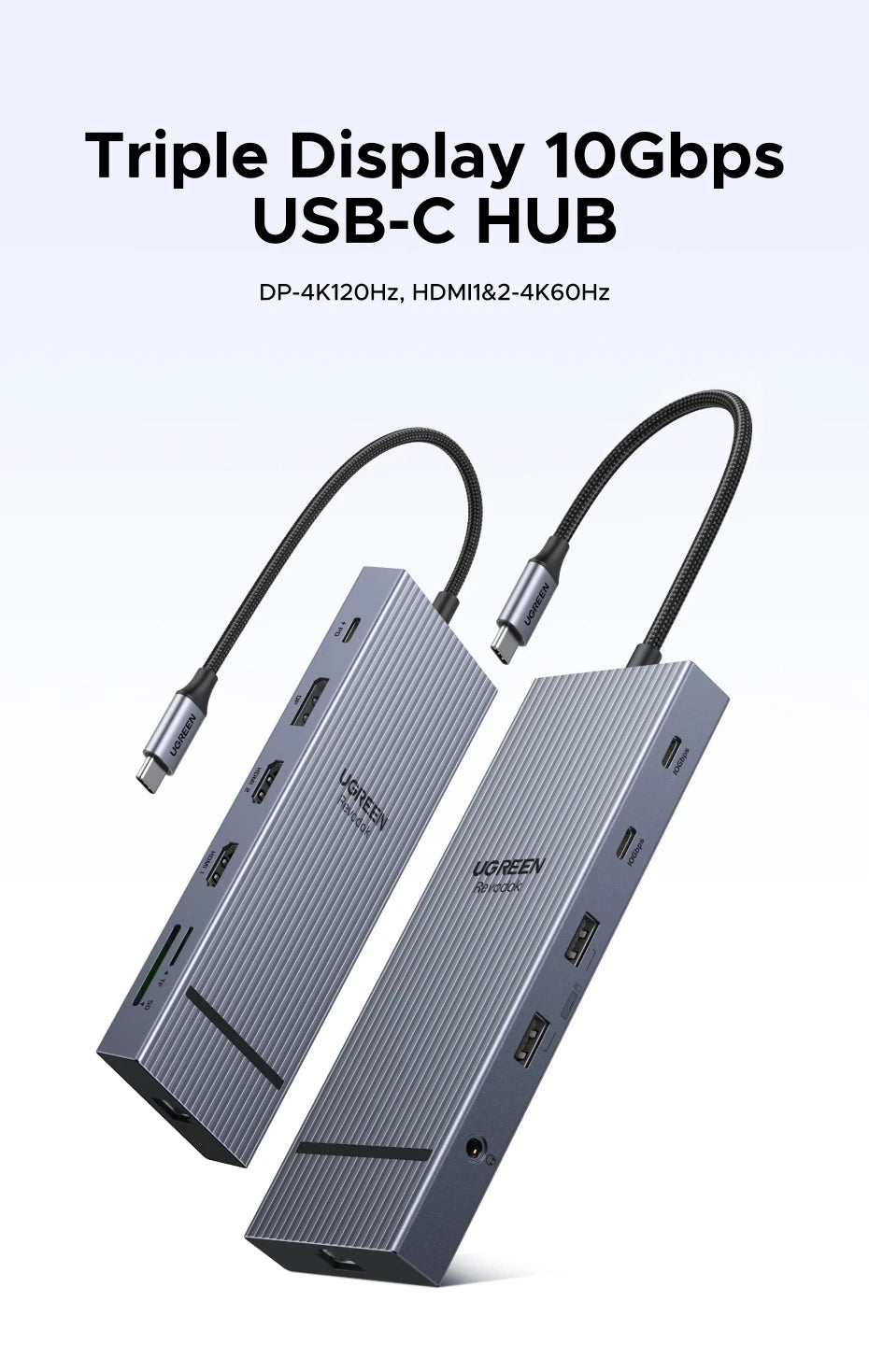 UGREEN 12-in-1 USB Hub