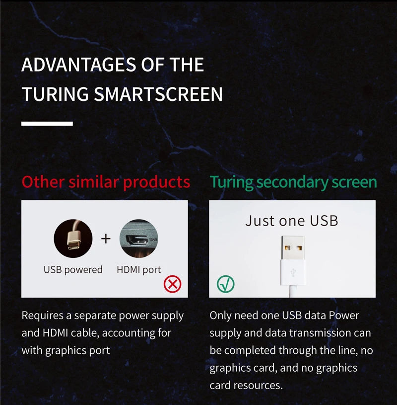 TURZX 9.2-Inch USB Monitor