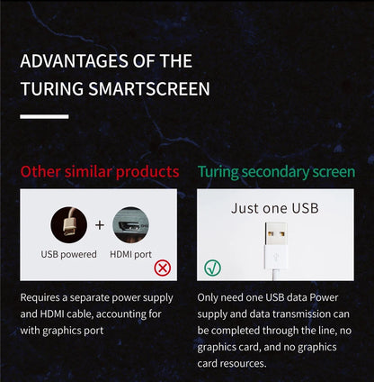TURZX 9.2-Inch USB Monitor