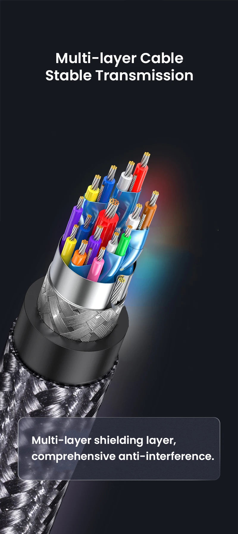 NIERBO Mini HDMI Cable