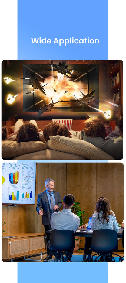 NIERBO Mini HDMI Cable