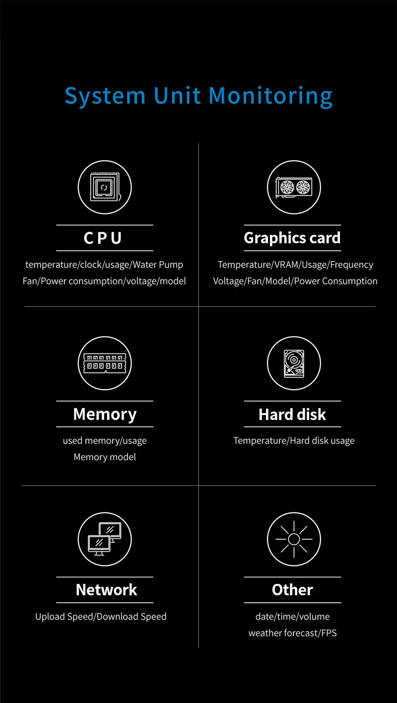 TURZX 9.2-Inch USB Monitor