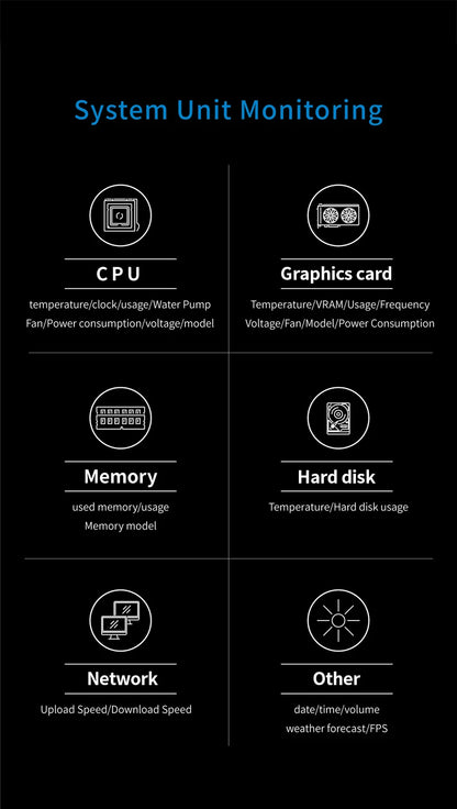 TURZX 9.2-Inch USB Monitor