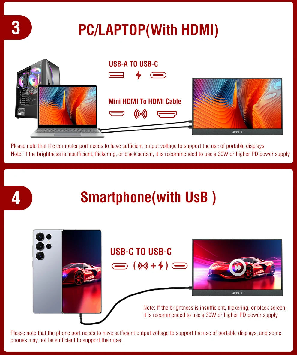 Anmite 14-Inch Touch Monitor