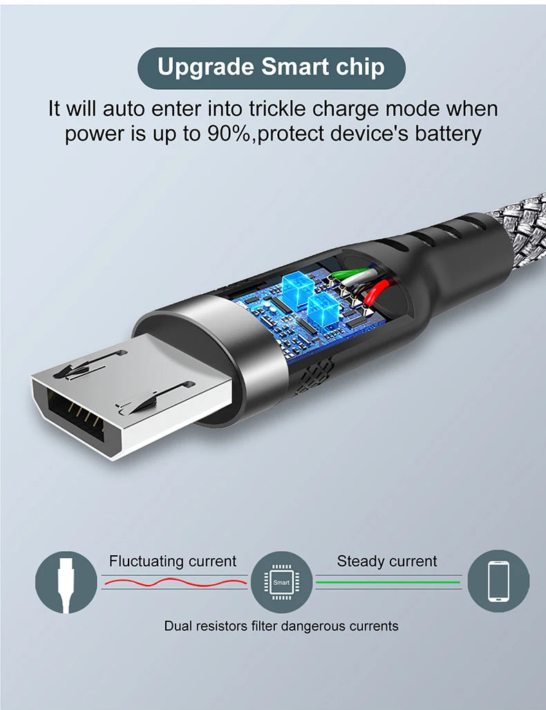 Micro USB Fast Charging Cable