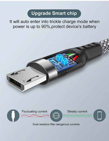 Micro USB Fast Charging Cable