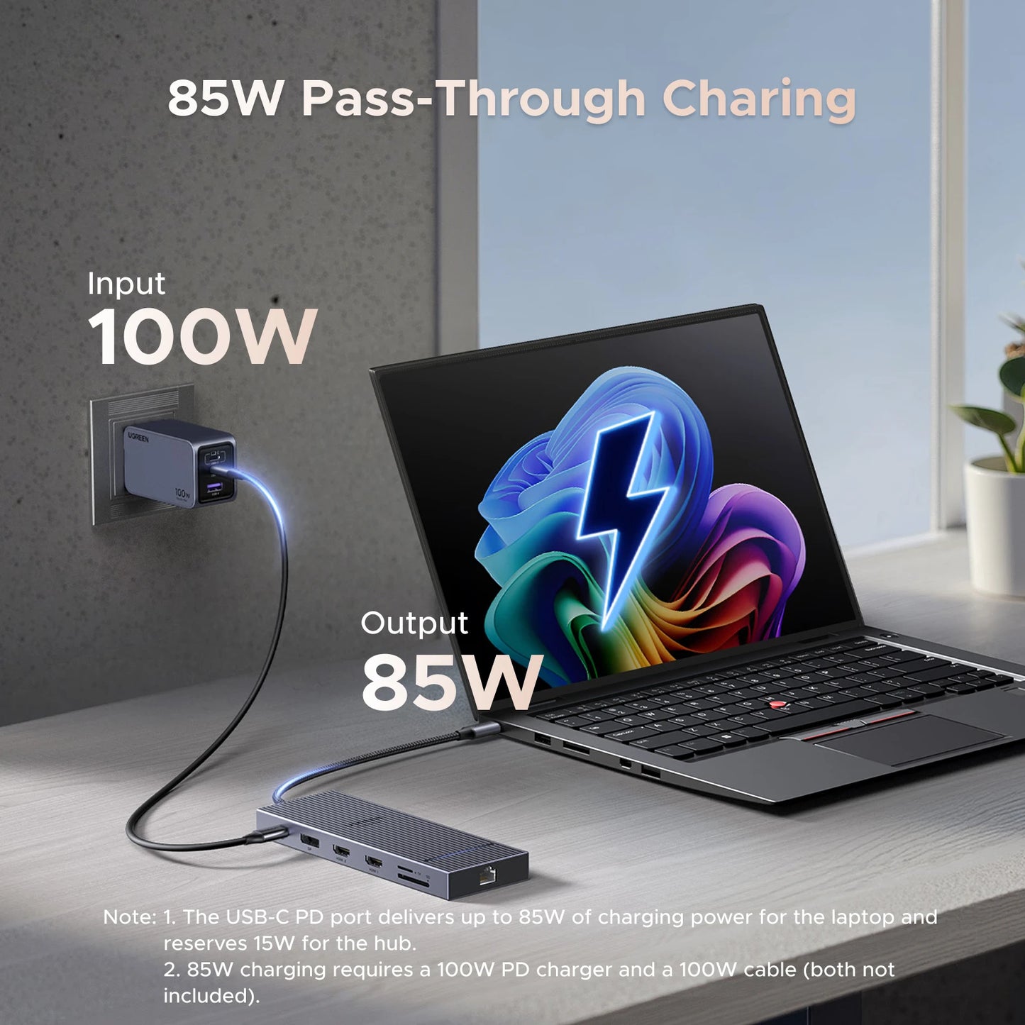 UGREEN 12-in-1 USB Hub