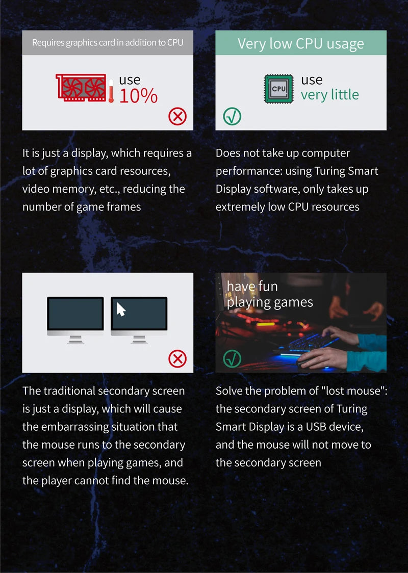 TURZX 9.2-Inch USB Monitor