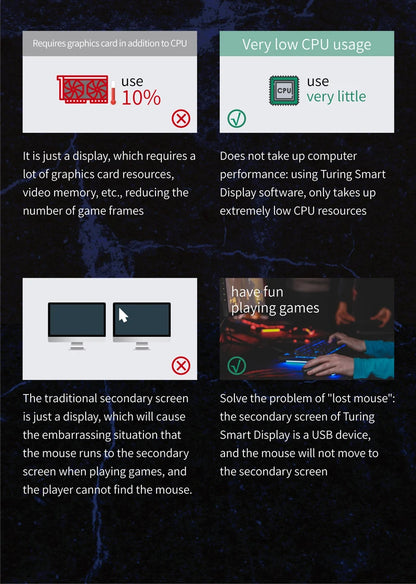 TURZX 9.2-Inch USB Monitor