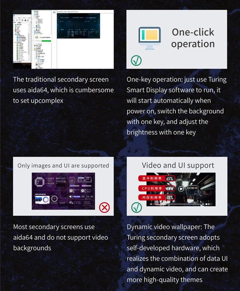 TURZX 9.2-Inch USB Monitor