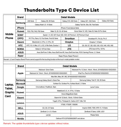 ZEUSLAP 15.6 FHD Monitor