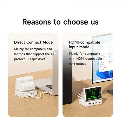 Hagibis 3.5-Inch Mini Monitor