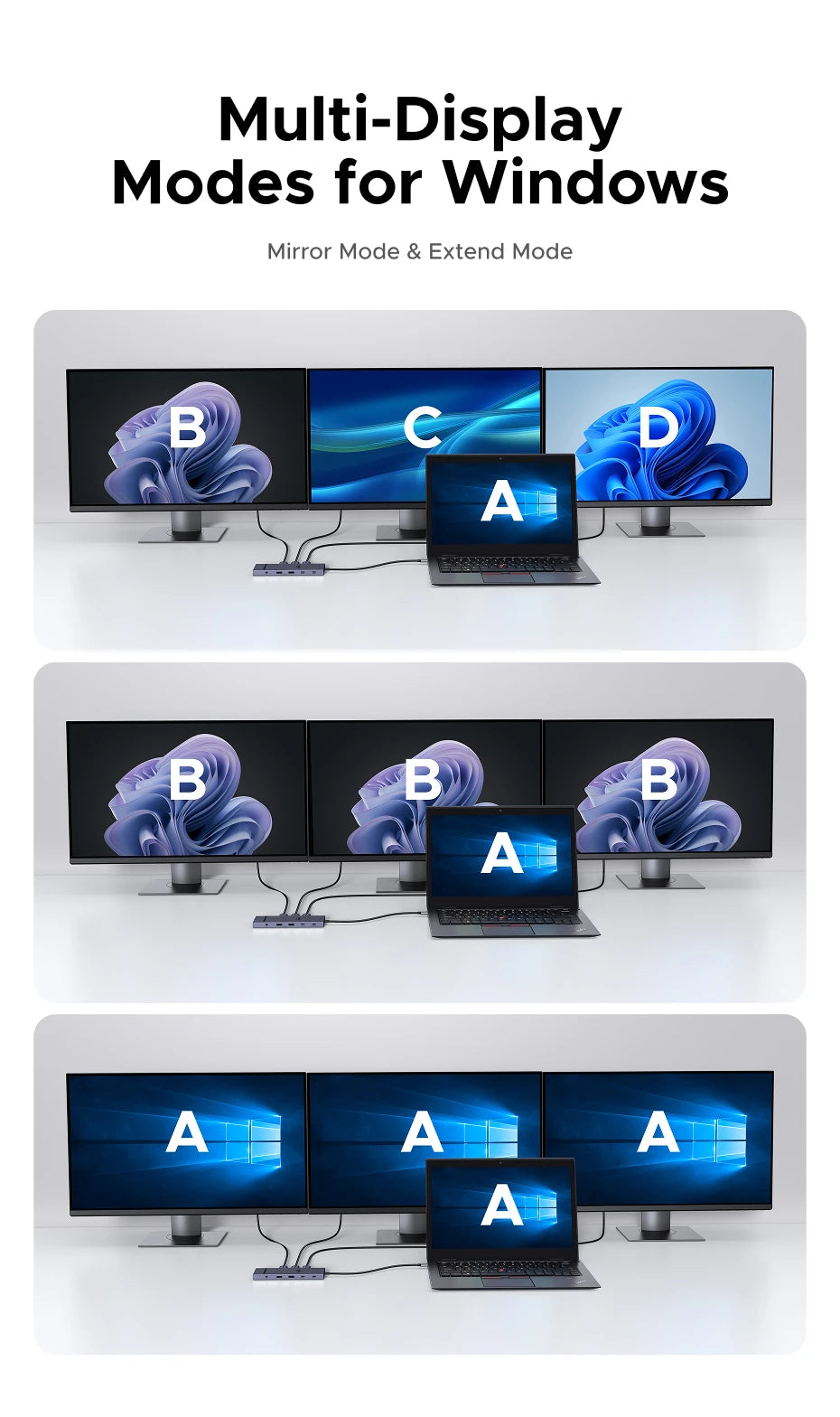 UGREEN 12-in-1 USB Hub