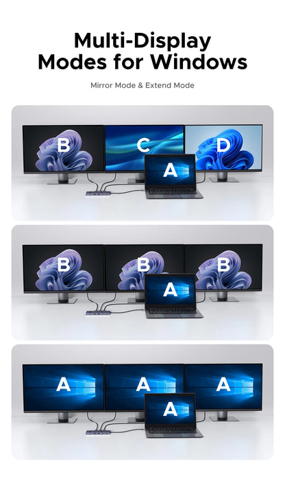 UGREEN 12-in-1 USB Hub