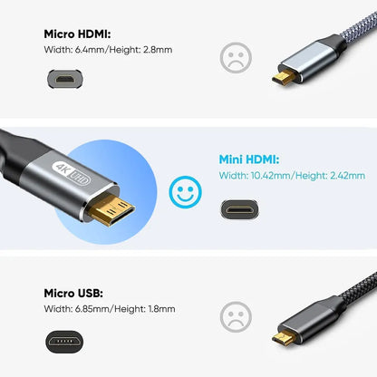 NIERBO Mini HDMI Cable