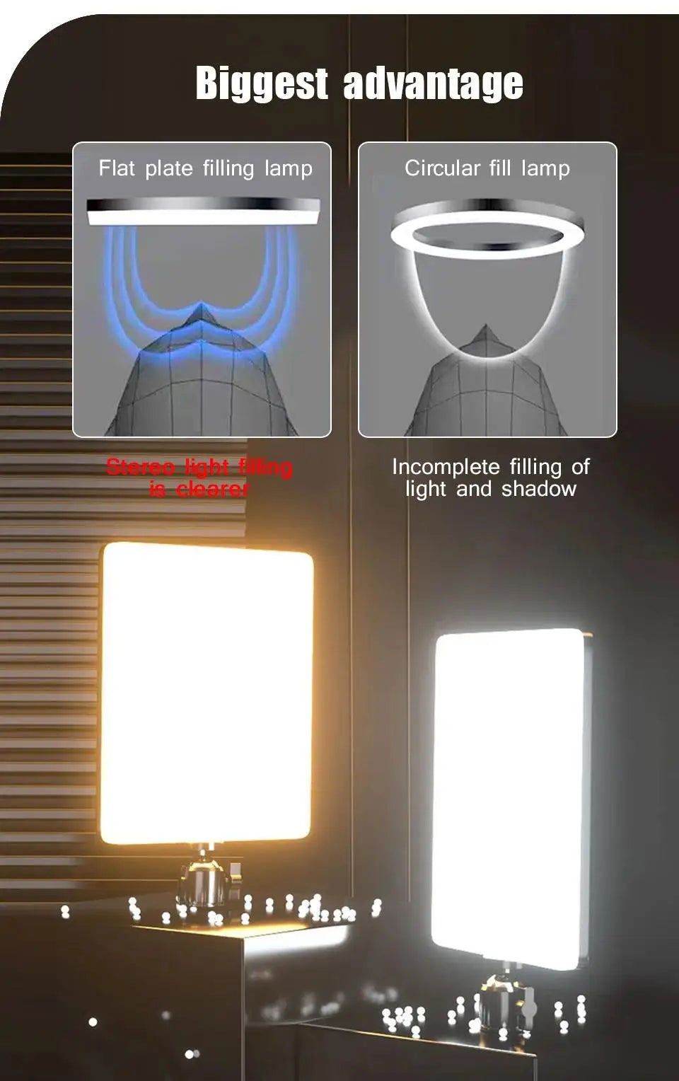 LED Photography Selfie Light