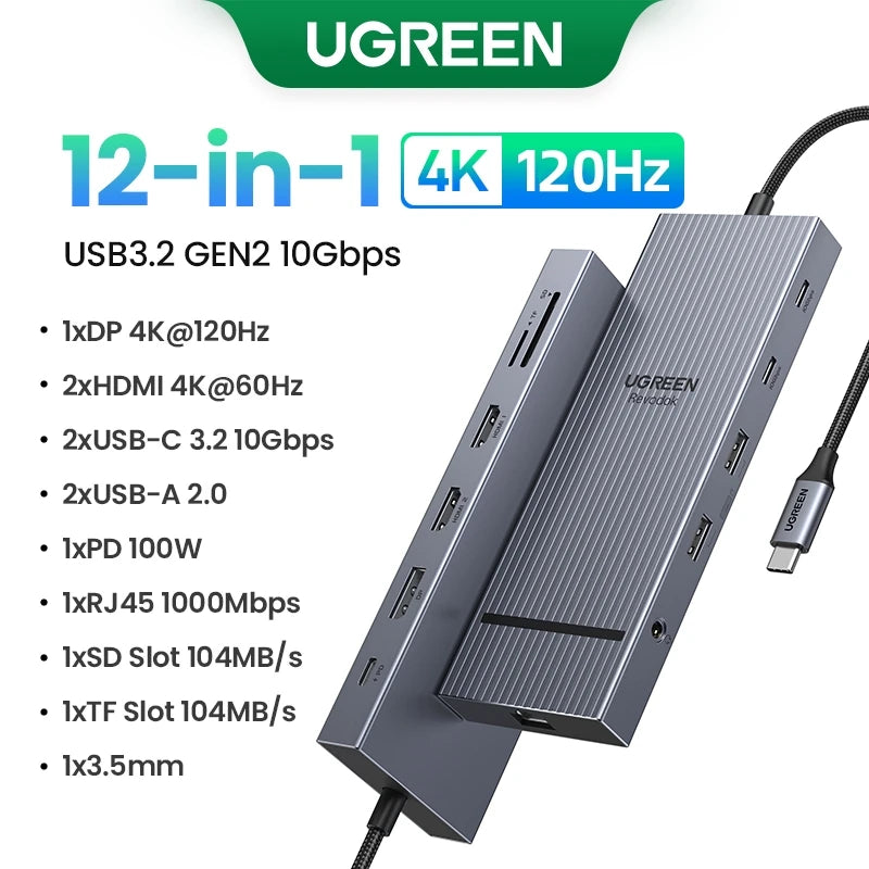 UGREEN 12-in-1 USB Hub