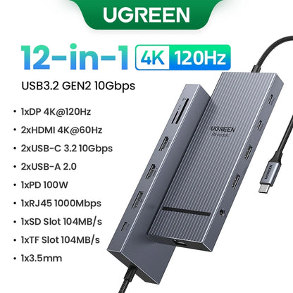 UGREEN 12-in-1 USB Hub