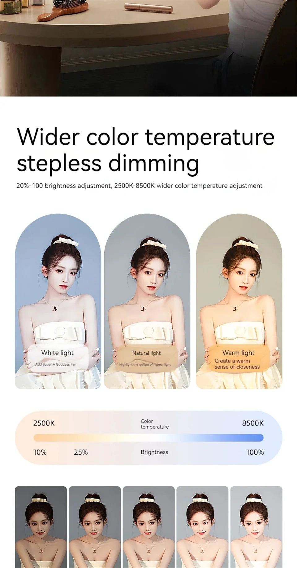 Roreta Handheld Ring Light