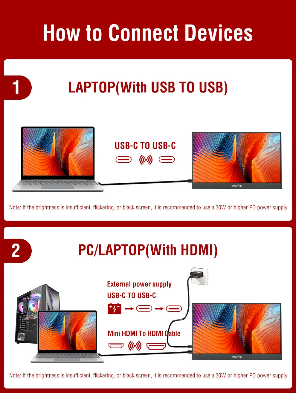 Anmite 14-Inch Touch Monitor