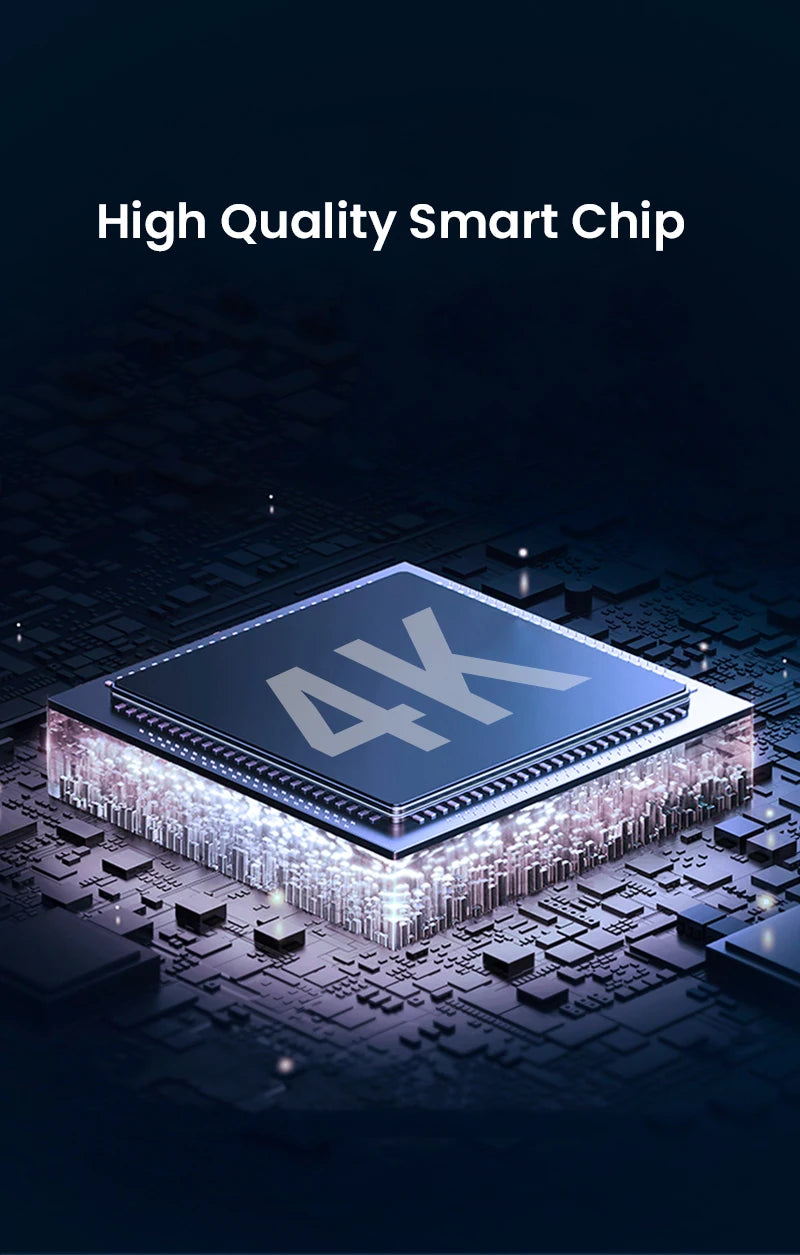 NIERBO Mini HDMI Cable