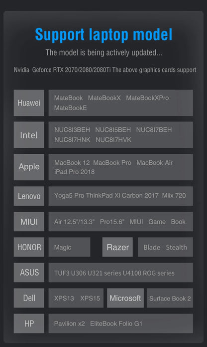 Anmite 15.6-Inch Touch Monitor