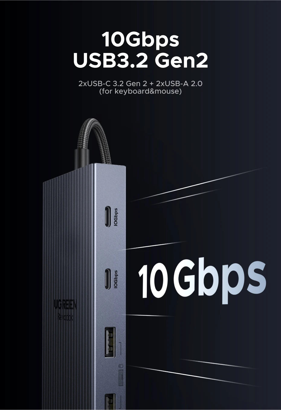 UGREEN 12-in-1 USB Hub