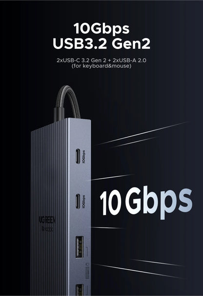 UGREEN 12-in-1 USB Hub