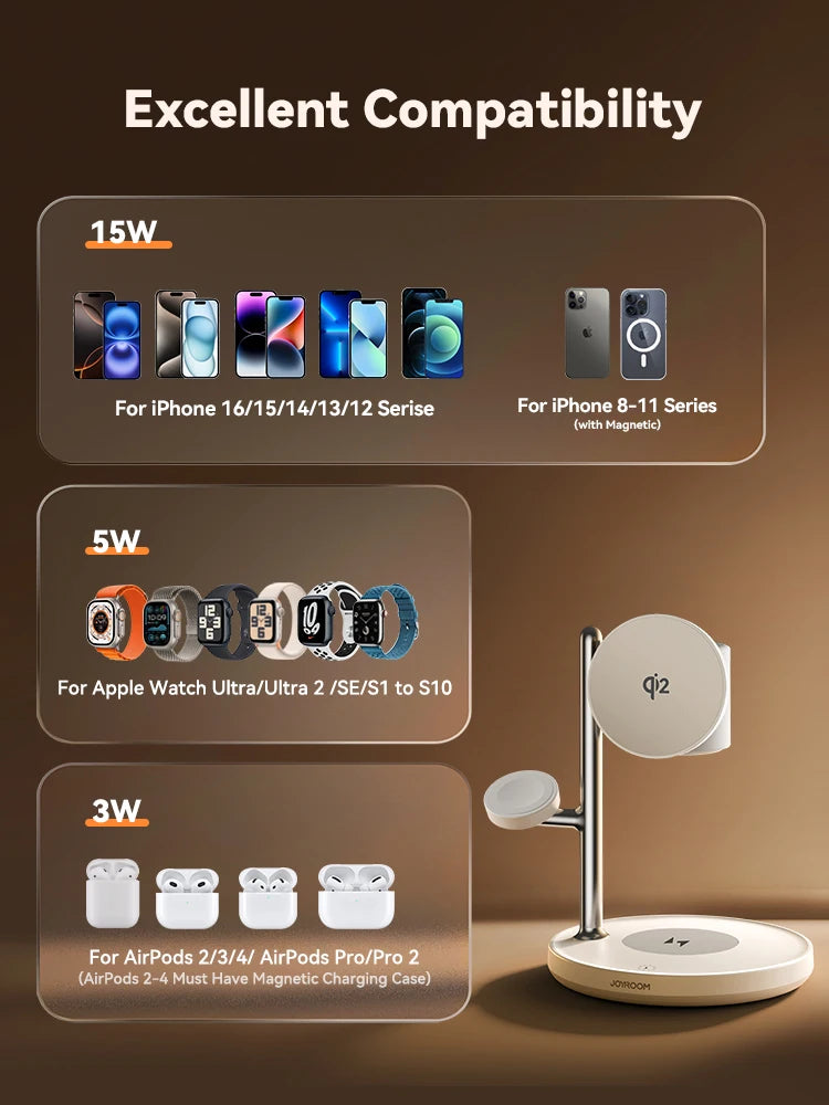 Joyroom Qi2 Magnetic Charger
