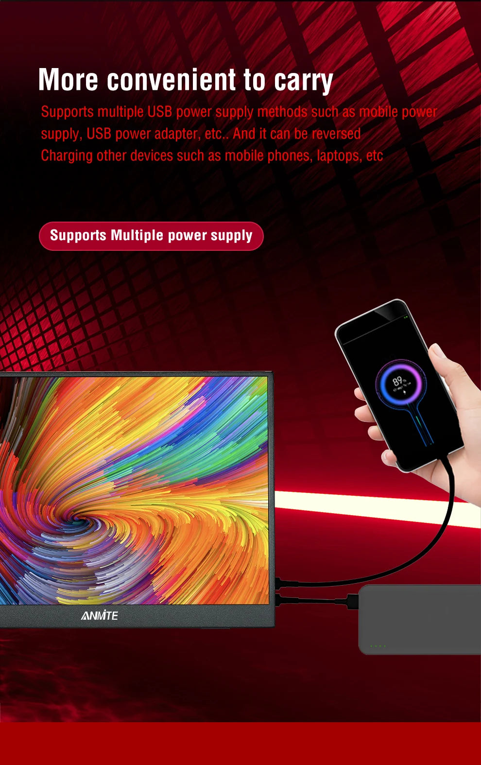 Anmite 14-Inch Touch Monitor