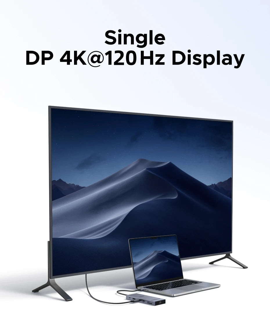 UGREEN 12-in-1 USB Hub