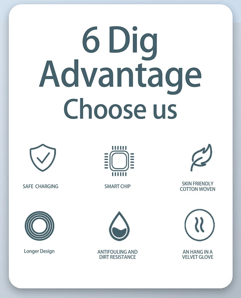 Micro USB Fast Charging Cable