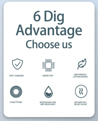 Micro USB Fast Charging Cable