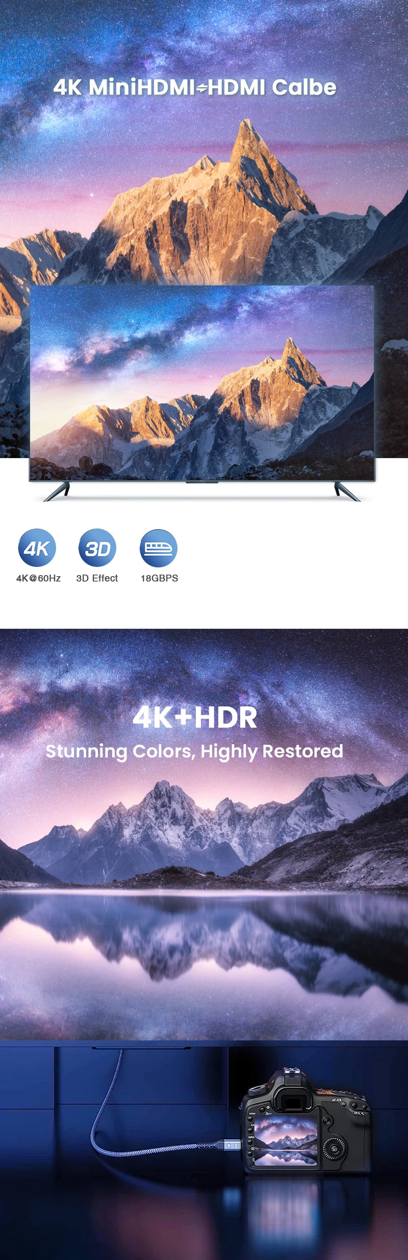 NIERBO Mini HDMI Cable