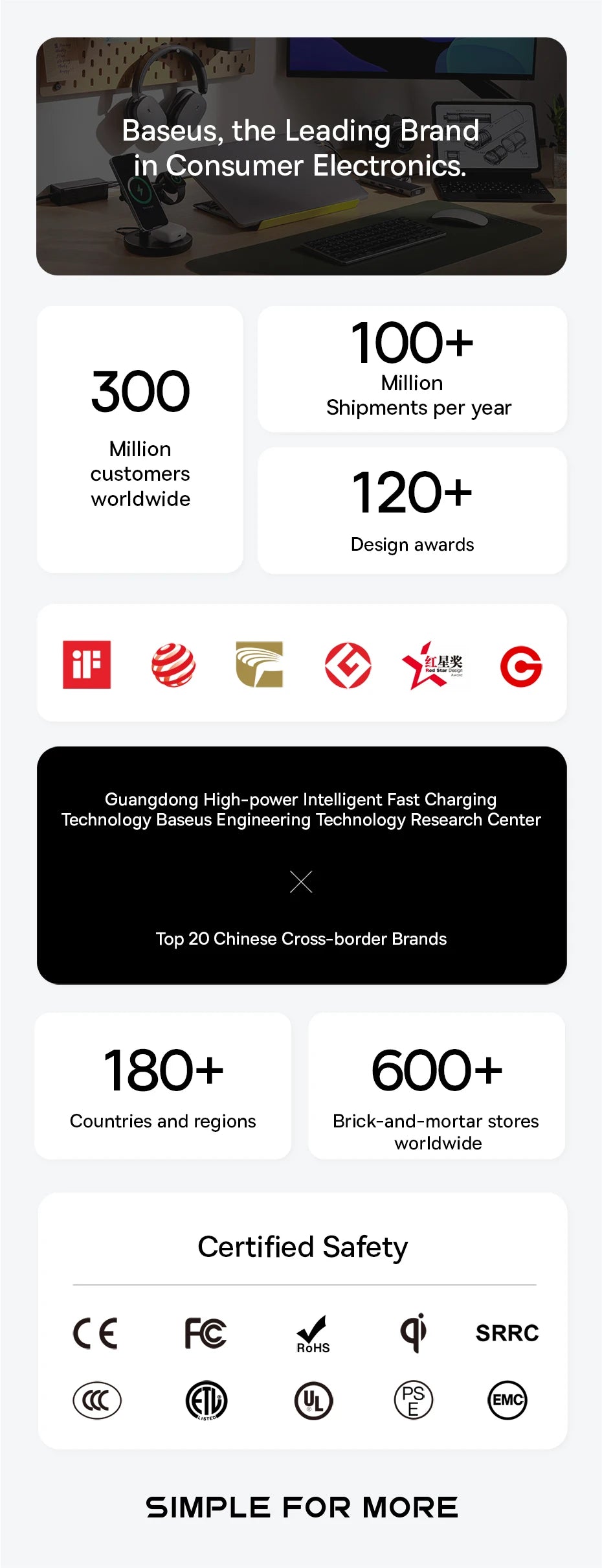 Baseus Adjustable Laptop Stand