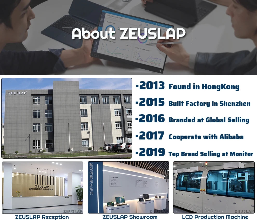 ZEUSLAP 15.6 FHD Monitor