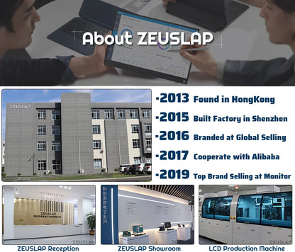 ZEUSLAP 15.6 FHD Monitor