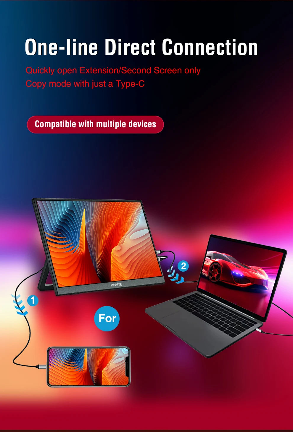 Anmite 14-Inch Touch Monitor