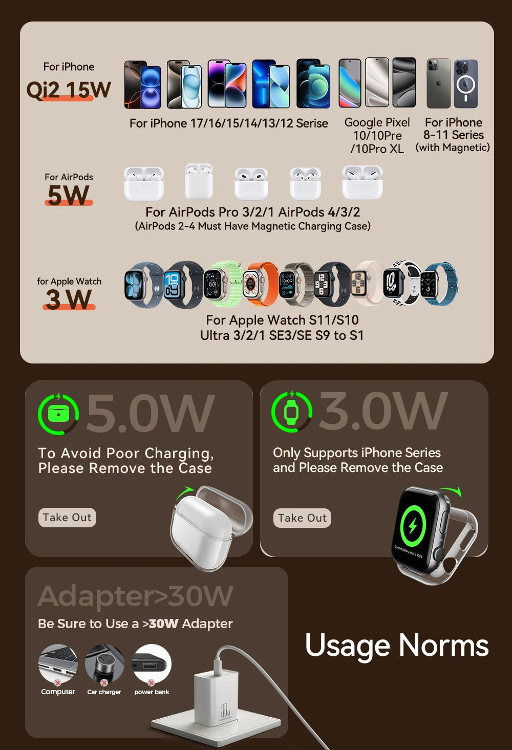 Joyroom Qi2 Magnetic Charger