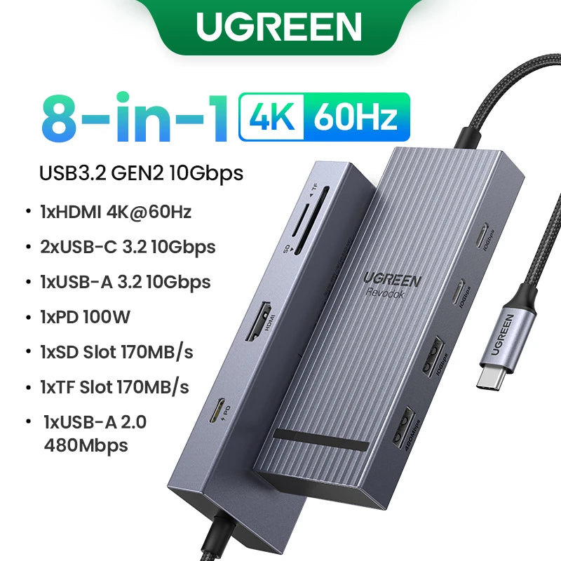 UGREEN 12-in-1 USB Hub