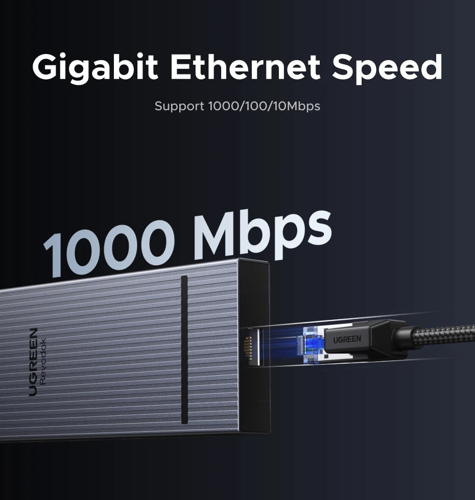 UGREEN 12-in-1 USB Hub